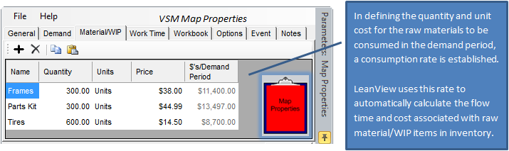 Flow Time Calculation
