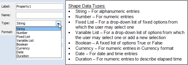 Visio Shape Data Types