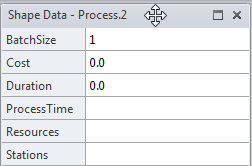 Shape Data Window