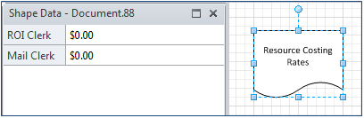 Costing Rate list 1