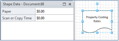 Costing Rate List
