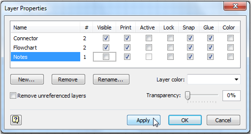 Page Data