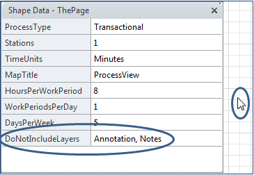 Page Data