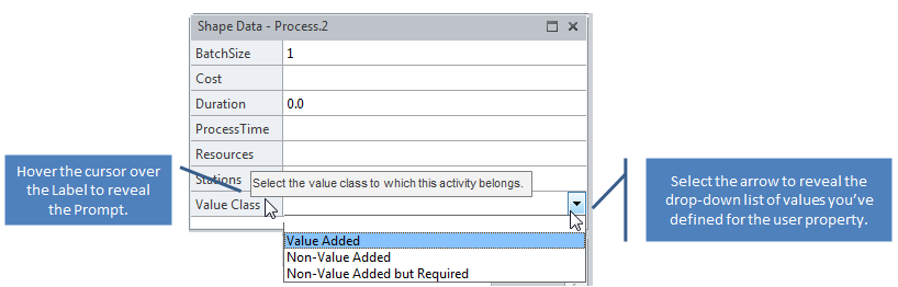 Review Activity Node Shape Data