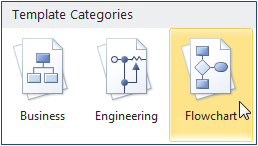 New Flowchart with Template Visio 2010