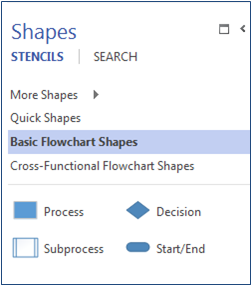 Visio 2013 Basic Flowchart Shapes Stencil