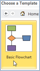 Select Basic Flowchart Template Visio 2010