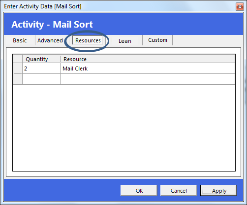 mail sort resources