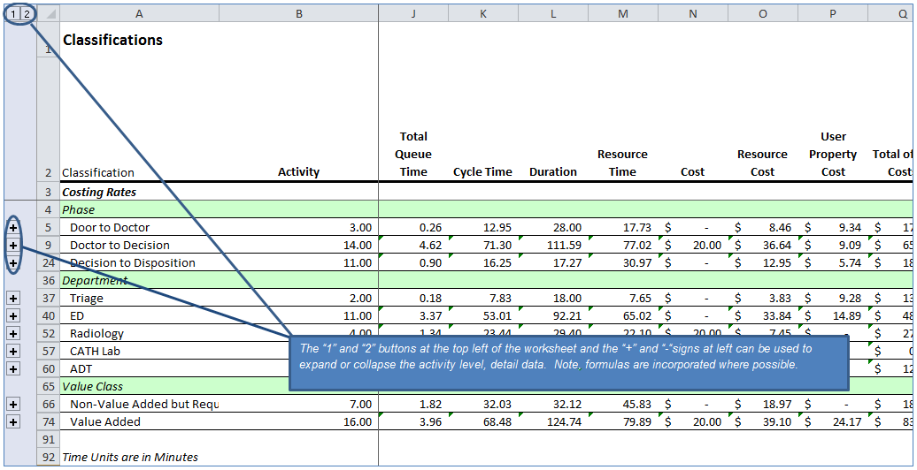 Classifications 1