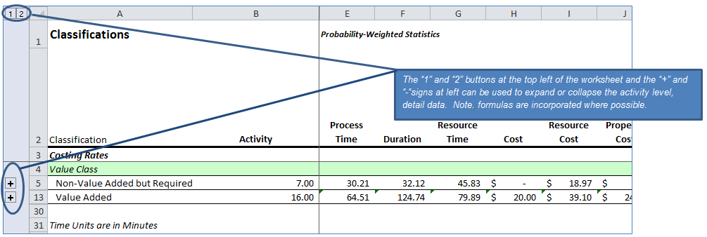 Classification Value Class