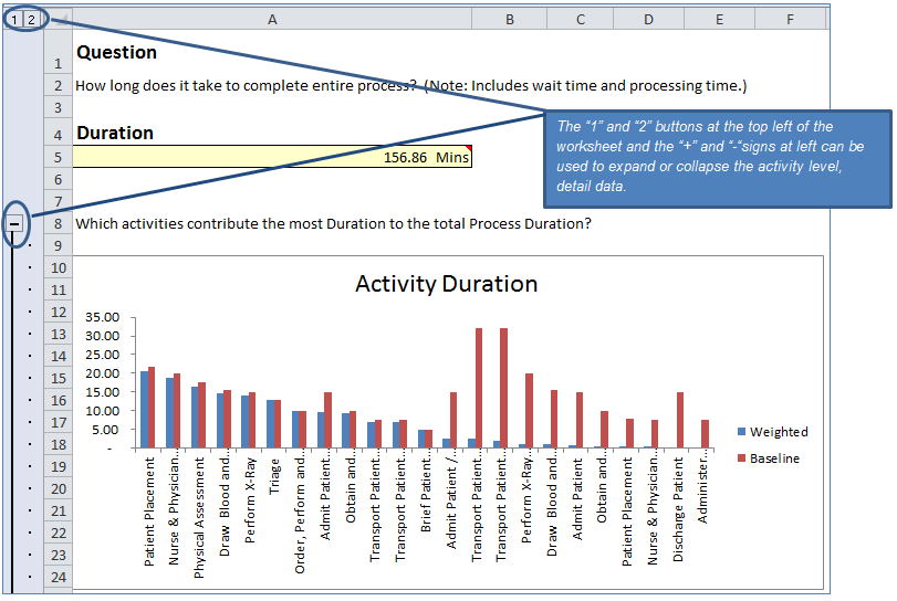 Duration 1