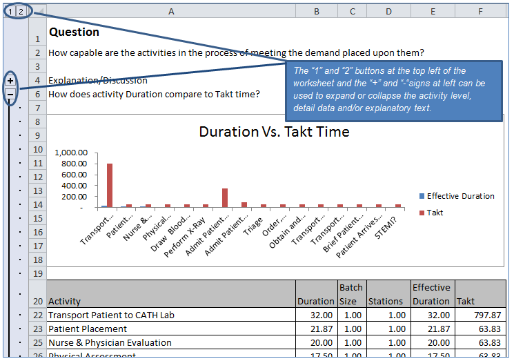 Takt Analysis 1