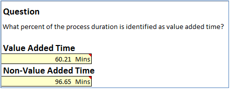 Value Added 1