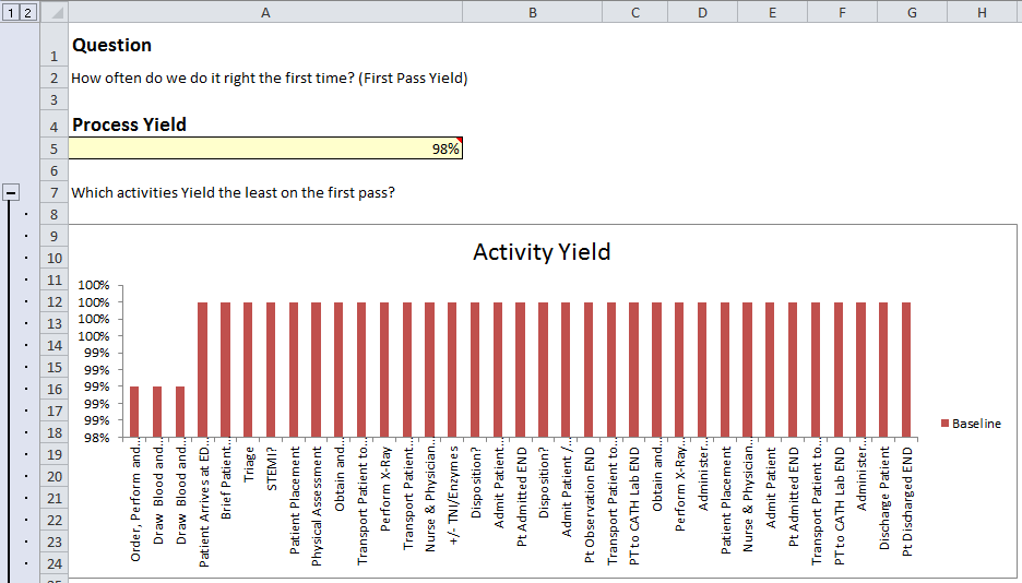 Yield 1