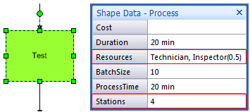 Resources v Stations 2