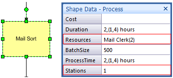 Resources v Stations 3