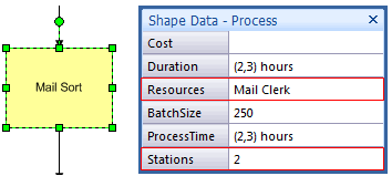 Resources v Stations 4